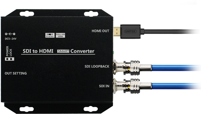 SDI-Signal in Broadcast-Qualität