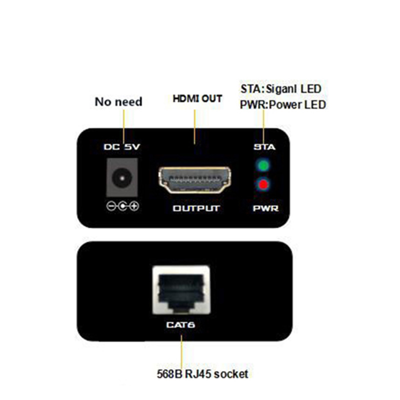 ch601s hdmi extender 07