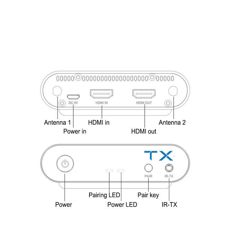 wh100 hdmi wireless extender 04