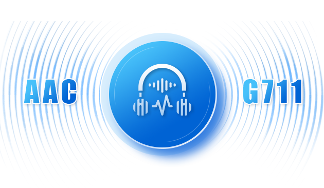 Dekodierung der Audio synchron isation