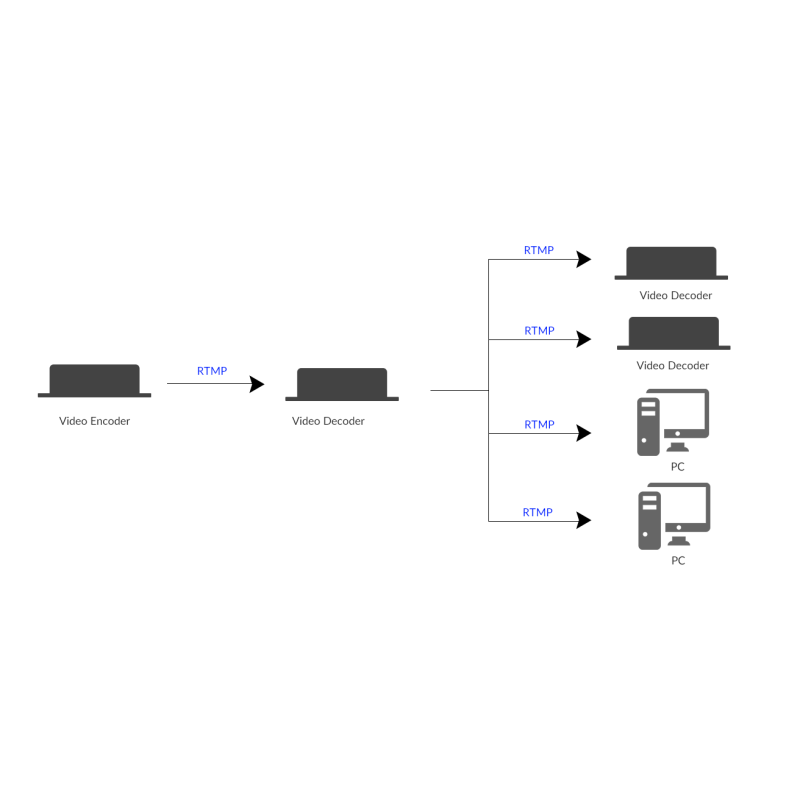 honeyview3u video decoder 03