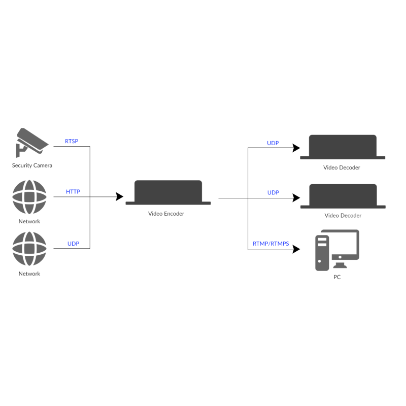 honeyview3u video decoder 04