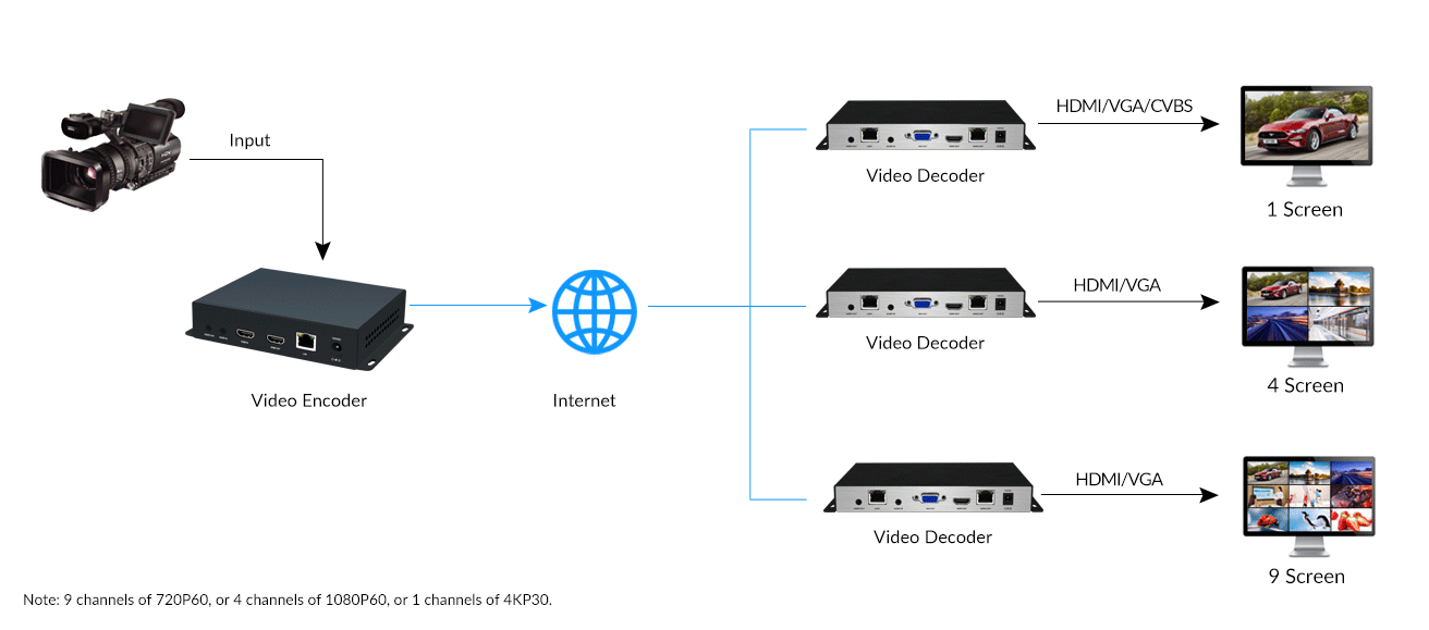 Video-Decoder-diagram01.png