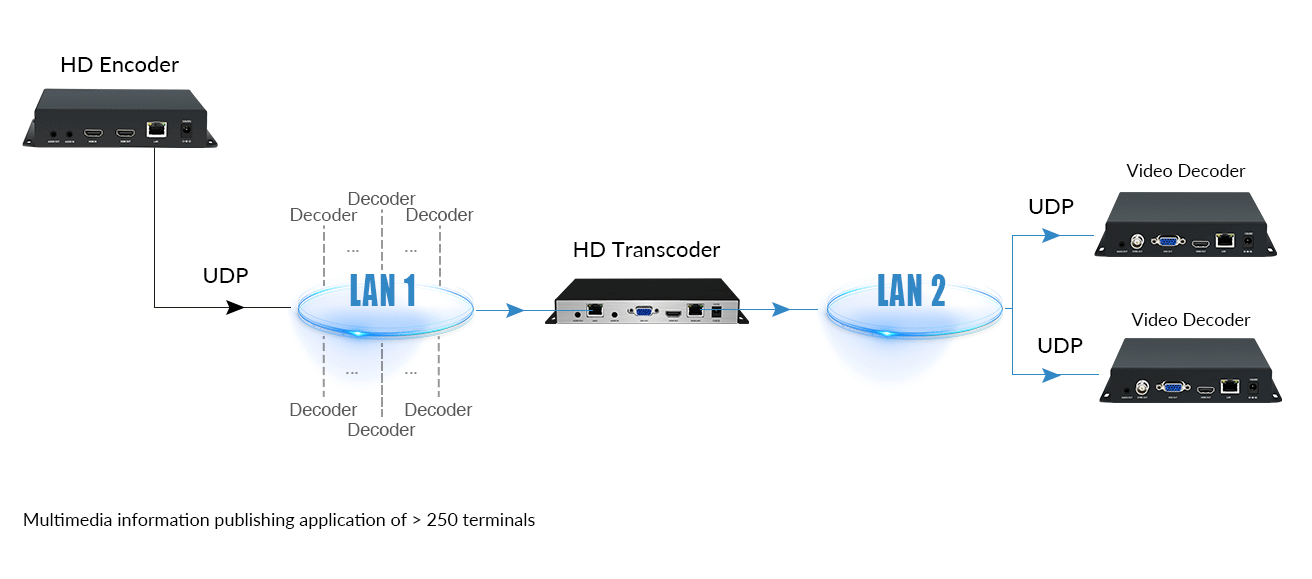 Video-Decoder-diagram05.png