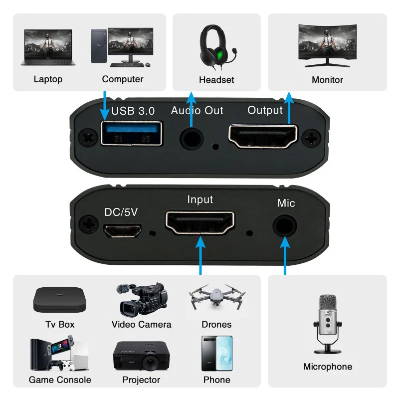 usb3