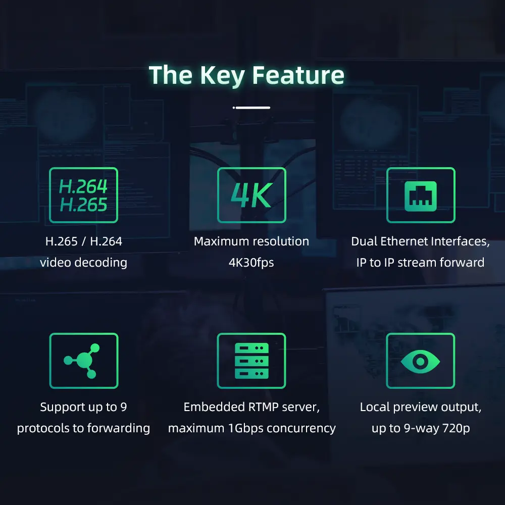 hdmi decoder feature