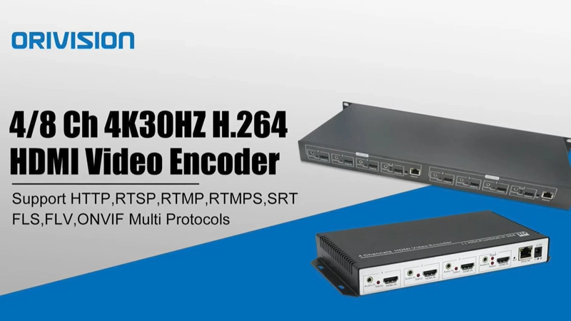 ORIVISION 4/8 Kanäle 4K @ 30Hz H.264 HDMI Video Encoder