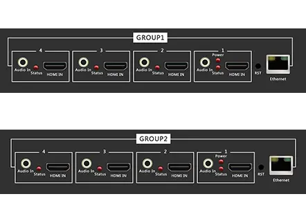 8 Kanäle Video & Audio-Eingang