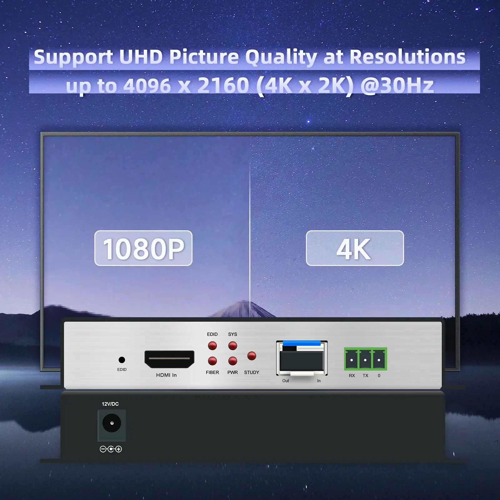 4k hdmi fiber extender resolution