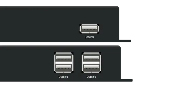 Unterstützung Alle USB 2.0 Signal übertragung