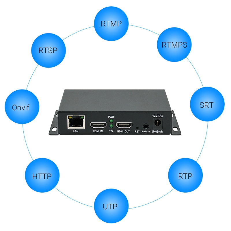 Mini H265 HDMI Encoder-EH1201-06