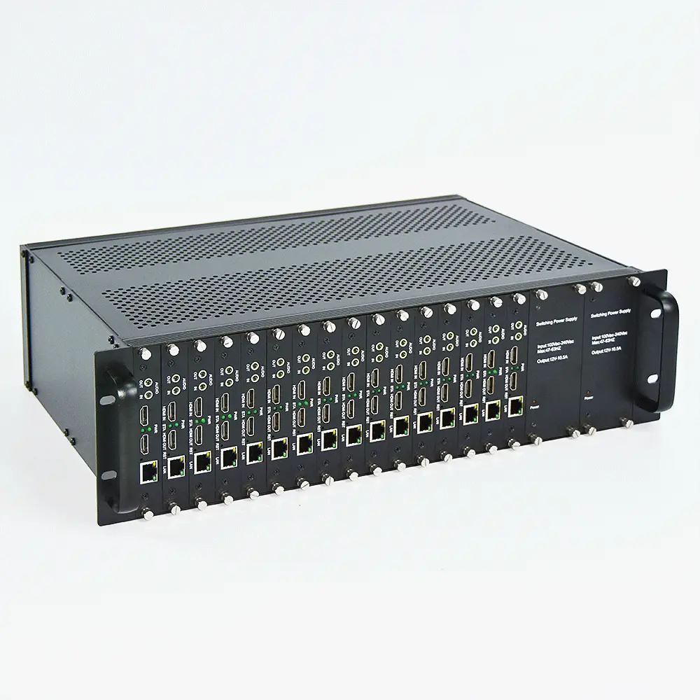 H.265 1-16 Kanäle HDMI/SDI/VGA/CVBS Video-Encoder 3RU