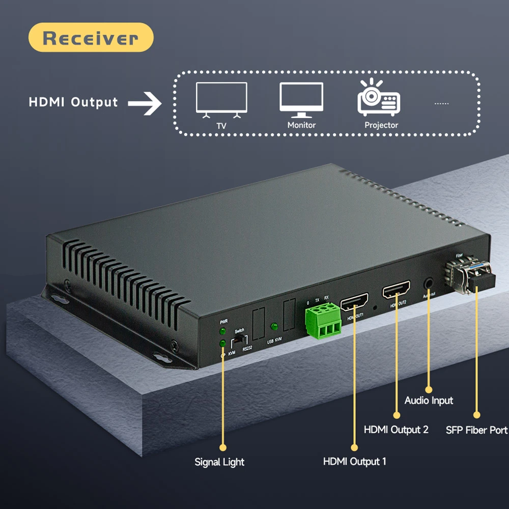 uncompressed 4k 30 hdmi optical firber extender 03