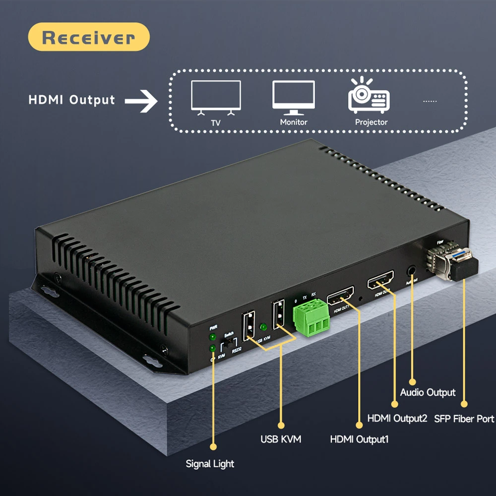 uncompressed 4k30 hdmi kvm optical firber extender 03