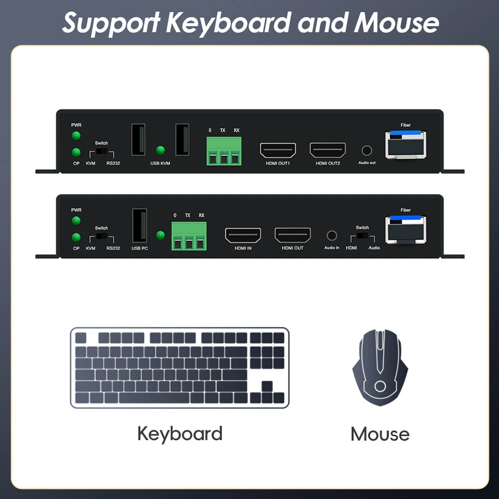 uncompressed 4k30 hdmi kvm optical firber extender 08