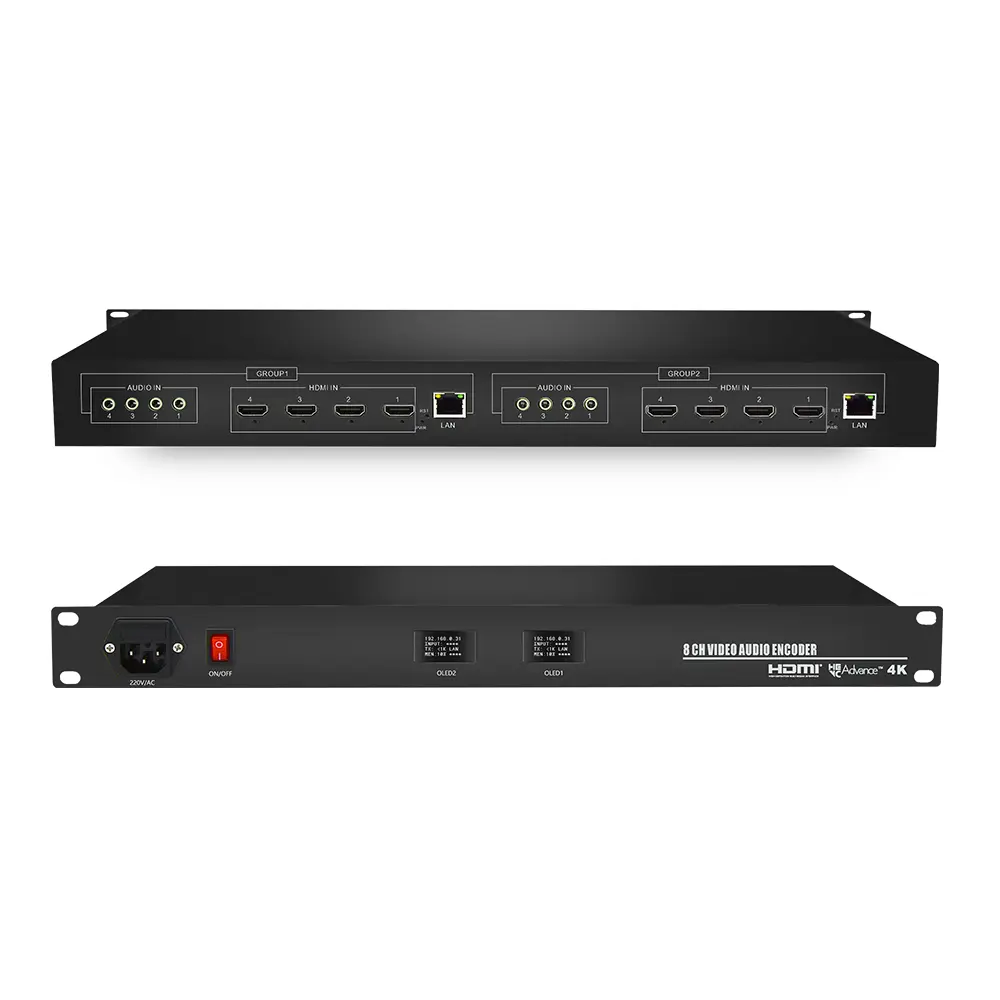 H.264 8 Channels H.264 HDMI Video Encoder 1U