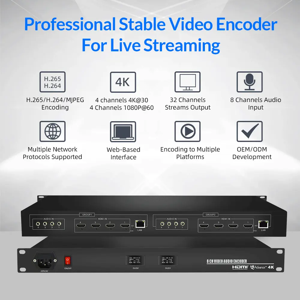 H.264 8 Channels H.264 HDMI Video Encoder 1U