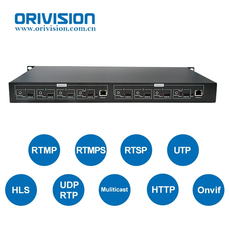 H.264 8 Channels 4K@30 H.264 HDMI Video Encoder