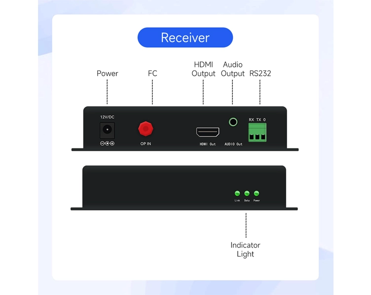 1080p60-hdmi-optical-fiber-extender-04