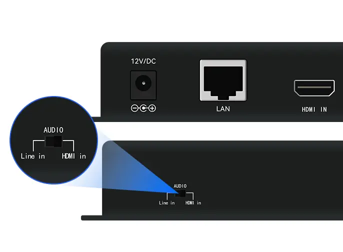 Sub oort Digital Audio/Analog Audio Schalter