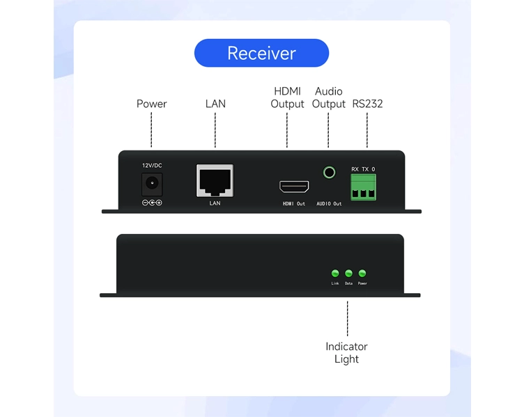 60-HDMI-Network-Extender-04