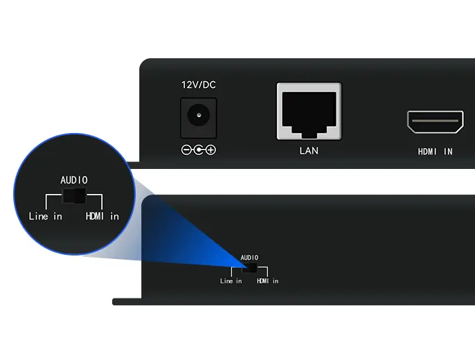 Suport Digital Audio/Analog Audio Schalter