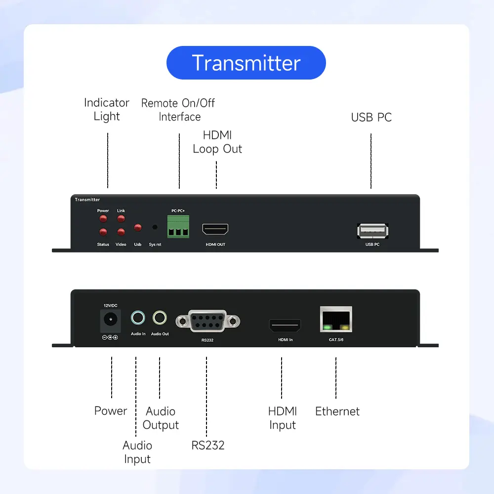 4K@30HZ HDMI/USB2.0 KVM Extender over Cat5e Cable