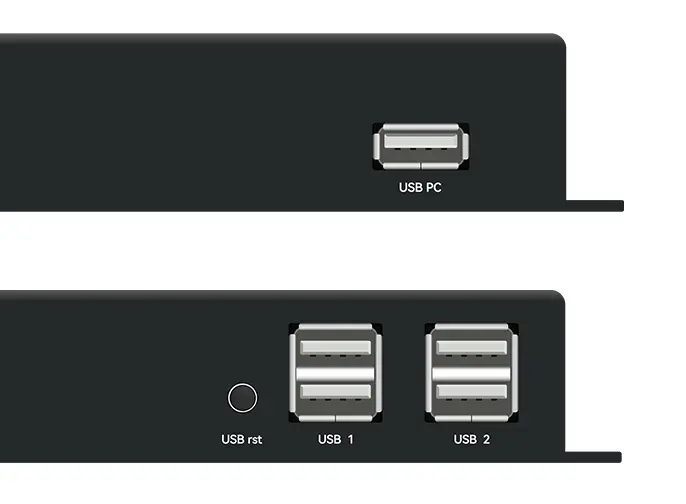 KVM-Unterstützung Alle USB 2.0 Externe Geräte