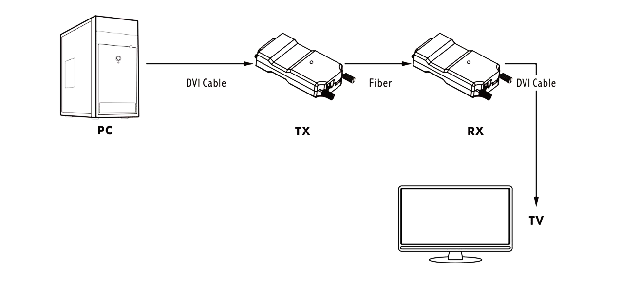 Diagram.png