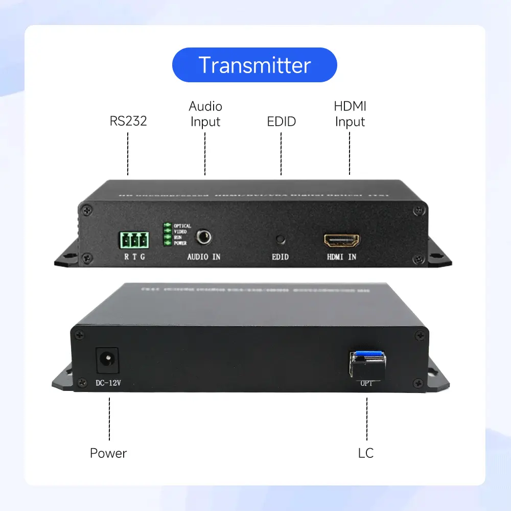 HDMI-Fiber-Optical-Extender-oh411-03