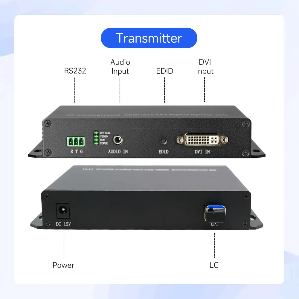 Uncompressed-DVI-Fiber-Extender-DVI-HA-TR-3