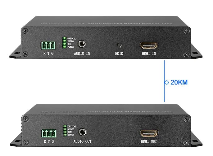 Plug and Play, problemlose Installation