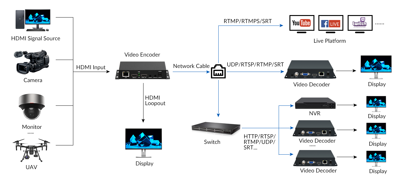 EH1211-01-diagram.png
